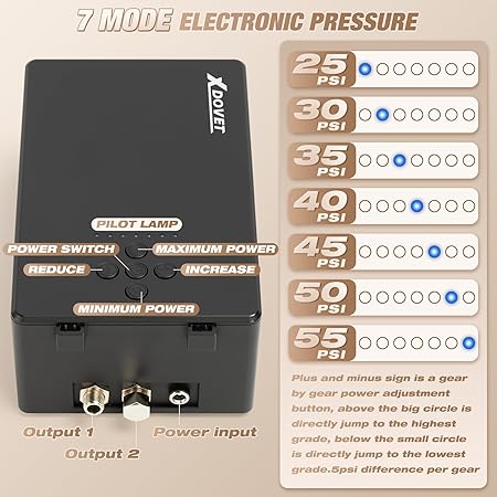 Xdovet Compresor 55PSI Airbrush Kit with Mejorado, Juego de Airbrush Multifunción de Doble Acción with